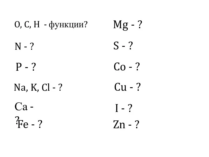 O, C, H - функции? N - ? P - ? Na,