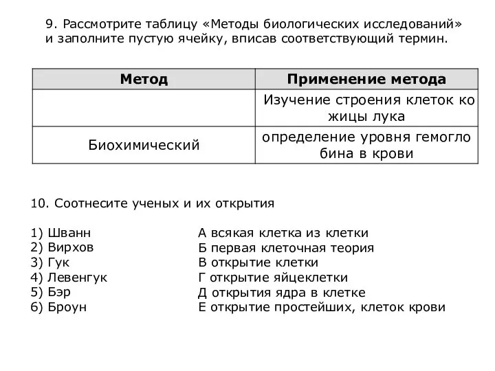 9. Рас­смот­ри­те таб­ли­цу «Ме­то­ды био­ло­ги­че­ских ис­сле­до­ва­ний» и за­пол­ни­те пу­стую ячей­ку, впи­сав со­от­вет­ству­ю­щий