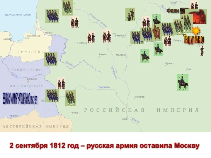 2 сентября 1812 год – русская армия оставила Москву "ВЕЛИКАЯ АРМИЯ" НАПОЛЕОН