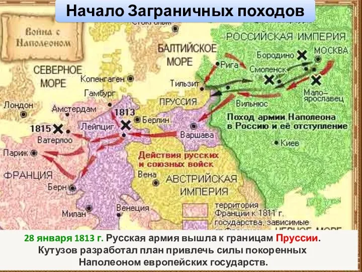 Начало Заграничных походов 28 января 1813 г. Русская армия вышла к границам