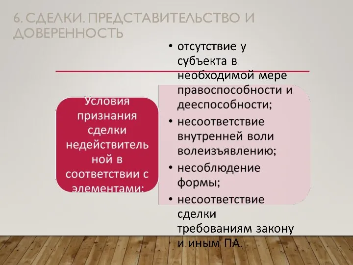 6. СДЕЛКИ. ПРЕДСТАВИТЕЛЬСТВО И ДОВЕРЕННОСТЬ