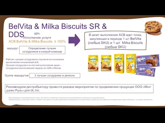 BelVita & Milka Biscuits SR & DDS KPI: Исполнение услуги ACB BelVita