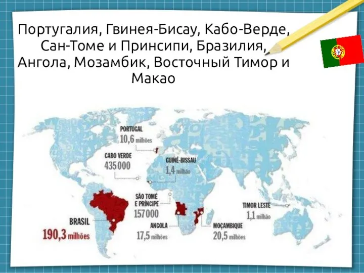 Португалия, Гвинея-Бисау, Кабо-Верде, Сан-Томе и Принсипи, Бразилия, Ангола, Мозамбик, Восточный Тимор и Макао