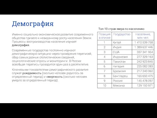 Демография Именно социально-экономическое развитие современного общества привело к невиданному росту населения Земли.