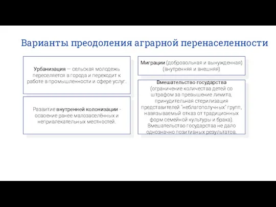 Урбанизация — сельская молодежь переселяется в города и переходит к работе в