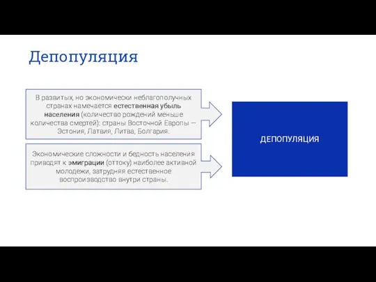 Депопуляция В развитых, но экономически неблагополучных странах намечается естественная убыль населения (количество