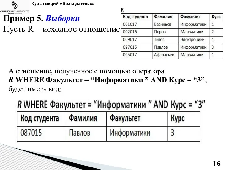 Курс лекций «Базы данных» Пример 5. Выборки Пусть R – исходное отношение.