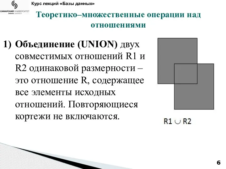 Курс лекций «Базы данных» Теоретико–множественные операции над отношениями Объединение (UNION) двух совместимых