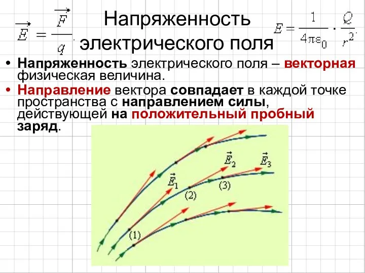 Напряженность электрического поля Напряженность электрического поля – векторная физическая величина. Направление вектора