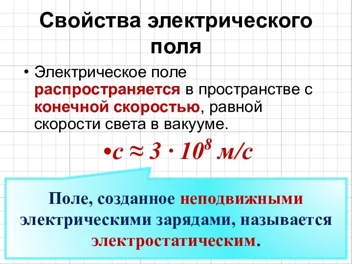 Свойства электрического поля Электрическое поле распространяется в пространстве с конечной скоростью, равной