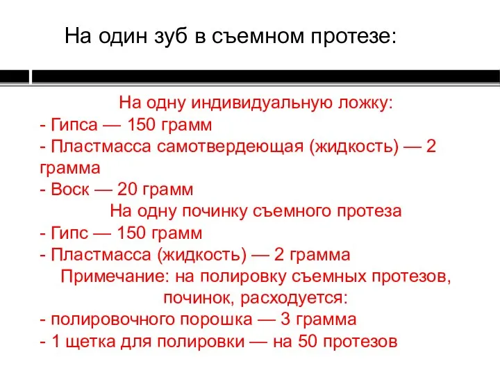 На одну индивидуальную ложку: - Гипса — 150 грамм - Пластмасса самотвердеющая