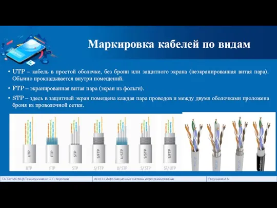 Маркировка кабелей по видам UTP – кабель в простой оболочке, без брони