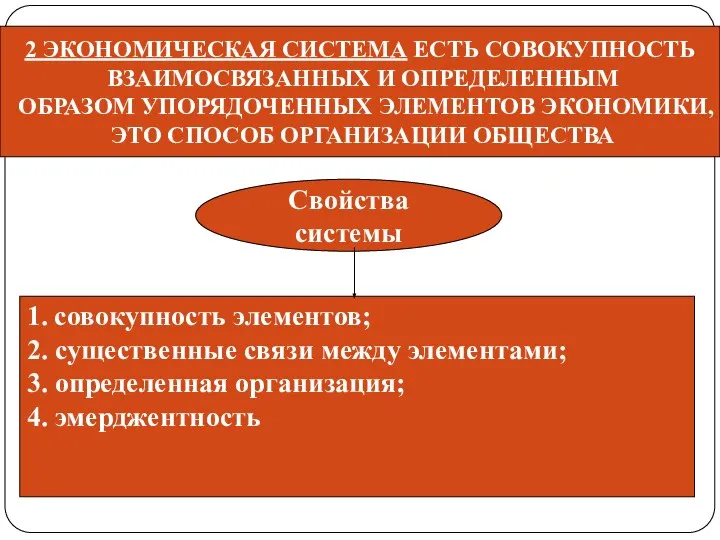 2 ЭКОНОМИЧЕСКАЯ СИСТЕМА ЕСТЬ СОВОКУПНОСТЬ ВЗАИМОСВЯЗАННЫХ И ОПРЕДЕЛЕННЫМ ОБРАЗОМ УПОРЯДОЧЕННЫХ ЭЛЕМЕНТОВ ЭКОНОМИКИ,