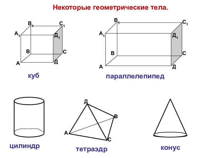Некоторые геометрические тела. А В С Д Д1 С1 В1 А1 куб