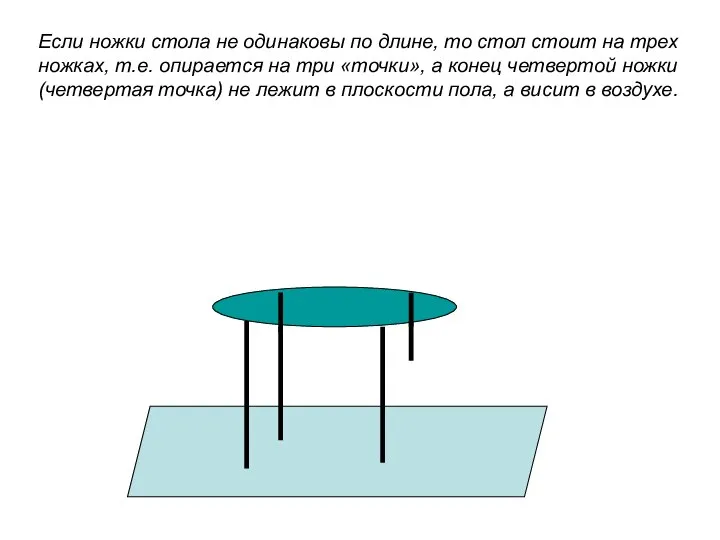 Если ножки стола не одинаковы по длине, то стол стоит на трех
