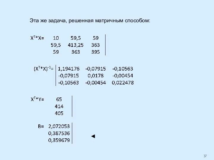 Эта же задача, решенная матричным способом: ◄