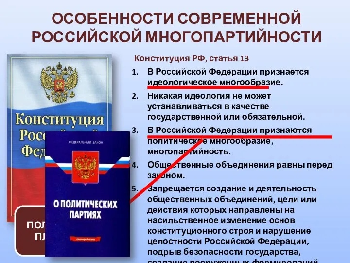 ОСОБЕННОСТИ СОВРЕМЕННОЙ РОССИЙСКОЙ МНОГОПАРТИЙНОСТИ Конституция РФ, статья 13 В Российской Федерации признается