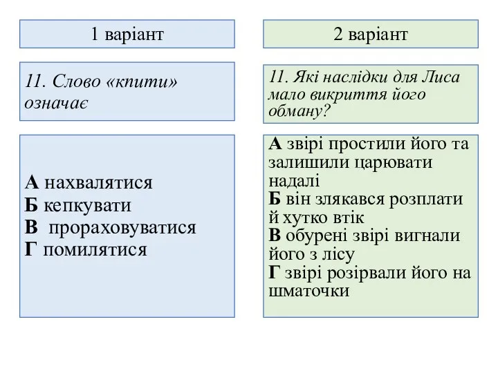 1 варіант 2 варіант 11. Слово «кпити» означає А нахвалятися Б кепкувати