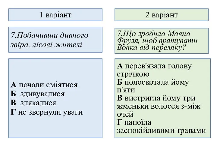 1 варіант 2 варіант 7.Побачивши дивного звіра, лісові жителі А почали сміятися