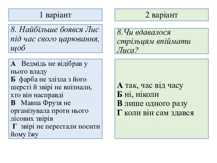 1 варіант 2 варіант 8. Найбільше боявся Лис під час свого царювання,