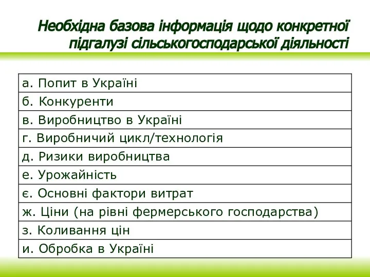 Необхідна базова інформація щодо конкретної підгалузі сільськогосподарської діяльності