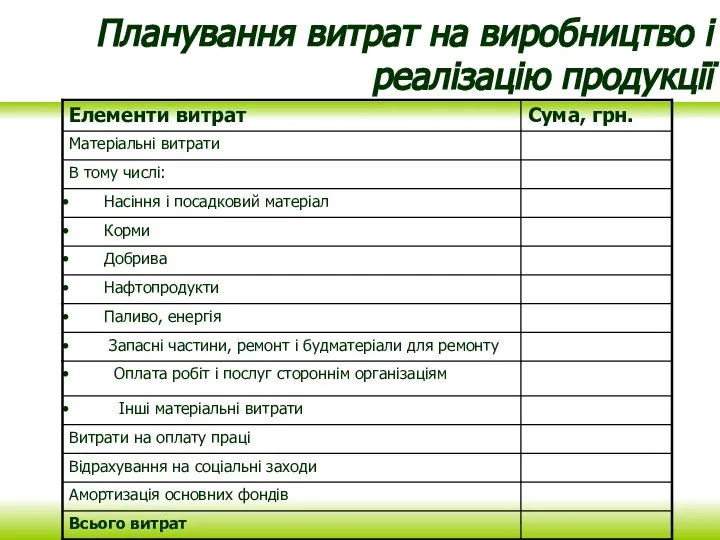 Планування витрат на виробництво і реалізацію продукції