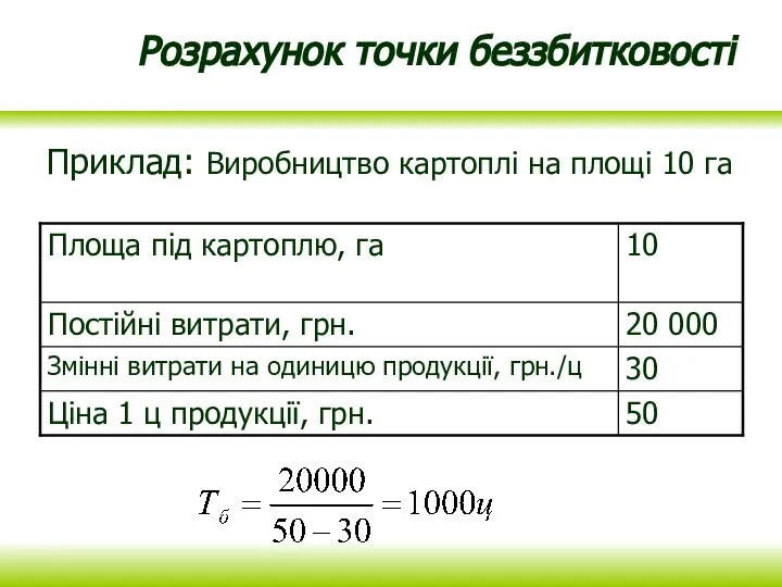 Розрахунок точки беззбитковості Приклад: Виробництво картоплі на площі 10 га