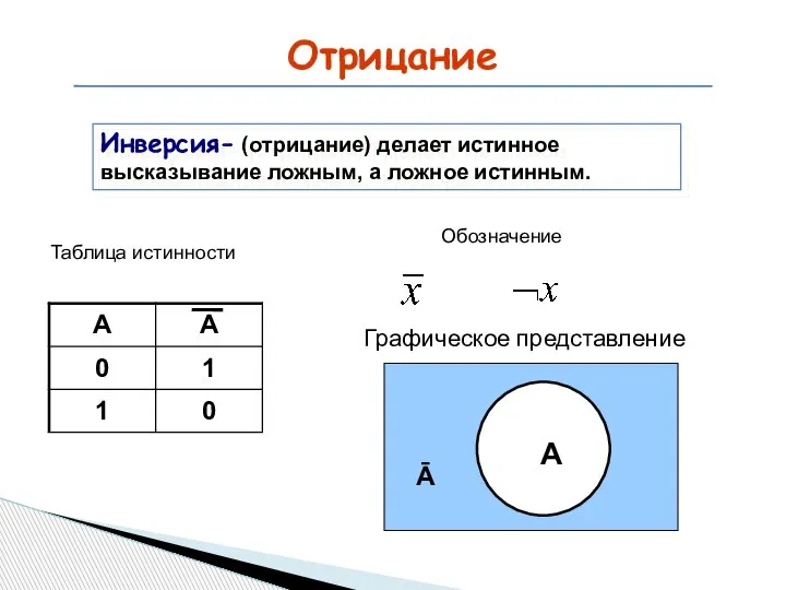 Отрицание Инверсия- (отрицание) делает истинное высказывание ложным, а ложное истинным. Таблица истинности