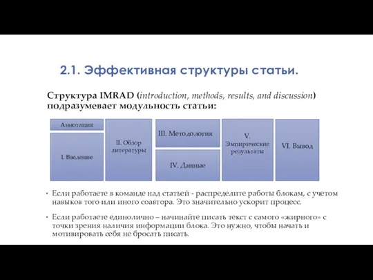 2.1. Эффективная структуры статьи. Структура IMRAD (introduction, methods, results, and discussion) подразумевает