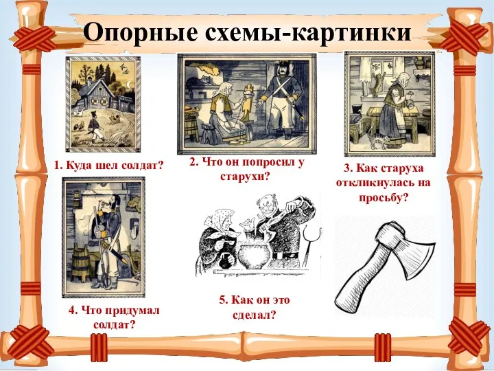 Опорные схемы-картинки 1. Куда шел солдат? 2. Что он попросил у старухи?