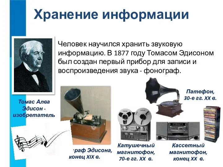 Хранение информации Человек научился хранить звуковую информацию. В 1877 году Томасом Эдисоном