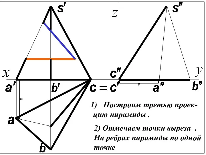 Построим третью проек- цию пирамиды . 2) Отмечаем точки выреза . На