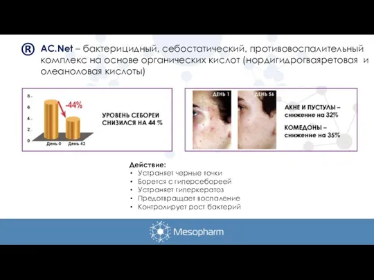 AС.Net – бактерицидный, себостатический, противовоспалительный комплекс на основе органических кислот (нордигидрогваяретовая и