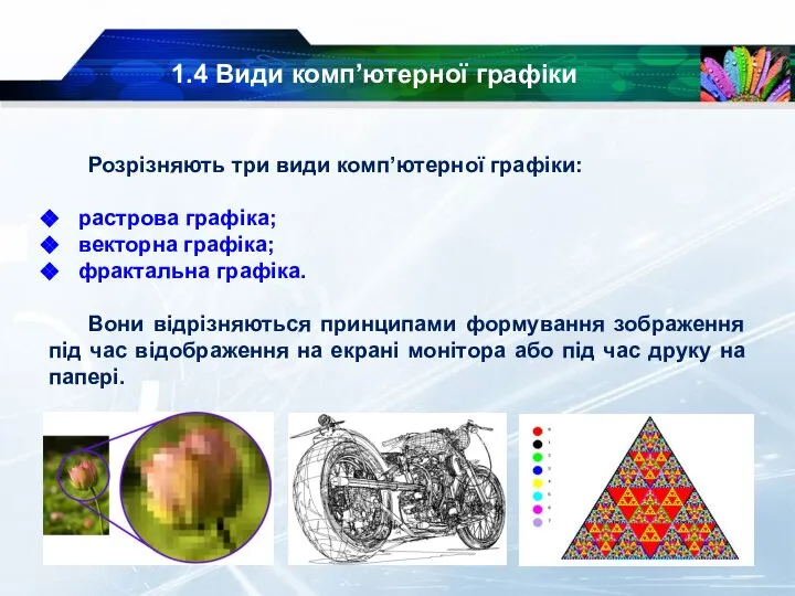 1.4 Види комп’ютерної графіки Розрізняють три види комп’ютерної графіки: растрова графіка; векторна