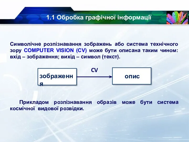 1.1 Обробка графічної інформації Символічне розпізнавання зображень або система технічного зору СOMPUTER