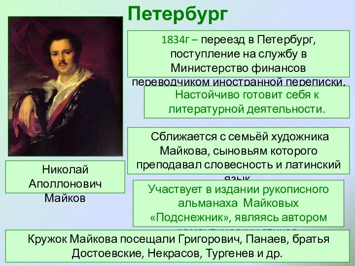 Петербург 1834г – переезд в Петербург, поступление на службу в Министерство финансов