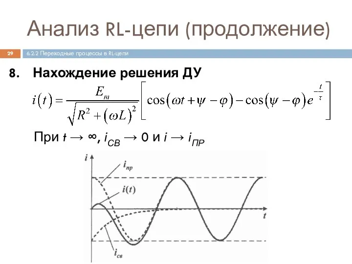 Анализ RL-цепи (продолжение) Нахождение решения ДУ 6.2.2 Переходные процессы в RL-цепи При