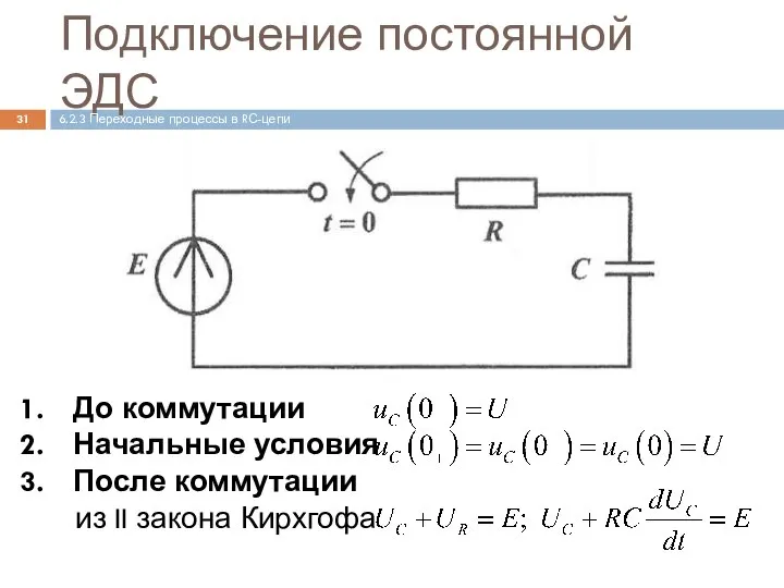 Подключение постоянной ЭДС До коммутации Начальные условия После коммутации из II закона