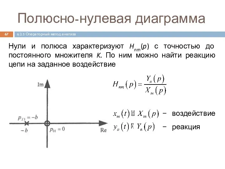 Полюсно-нулевая диаграмма 6.2.5 Операторный метод анализа воздействие реакция Нули и полюса характеризуют
