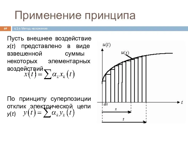 Пусть внешнее воздействие x(t) представлено в виде взвешенной суммы некоторых элементарных воздействий