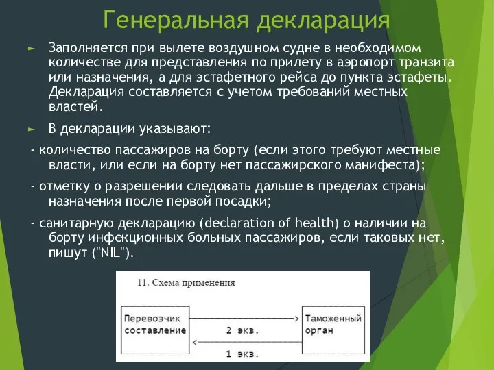 Генеральная декларация Заполняется при вылете воздушном судне в необходимом количестве для представления