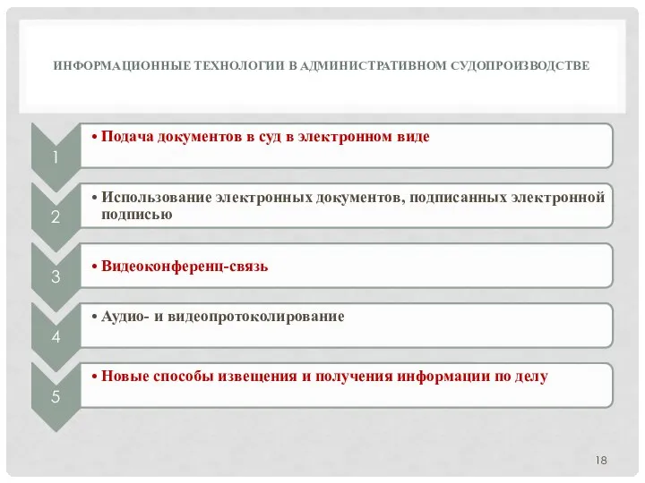 ИНФОРМАЦИОННЫЕ ТЕХНОЛОГИИ В АДМИНИСТРАТИВНОМ СУДОПРОИЗВОДСТВЕ