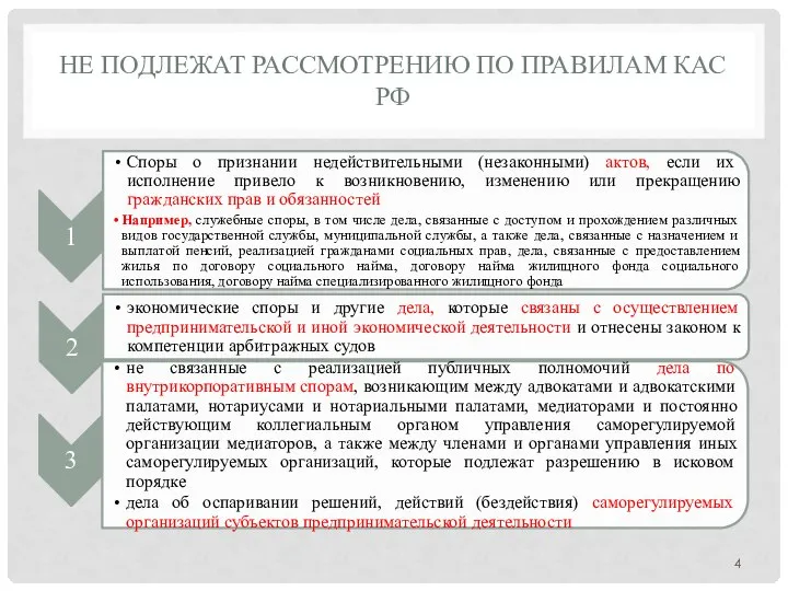 НЕ ПОДЛЕЖАТ РАССМОТРЕНИЮ ПО ПРАВИЛАМ КАС РФ