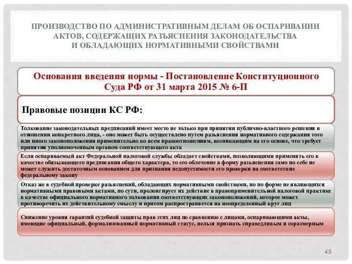 ПРОИЗВОДСТВО ПО АДМИНИСТРАТИВНЫМ ДЕЛАМ ОБ ОСПАРИВАНИИ АКТОВ, СОДЕРЖАЩИХ РАЗЪЯСНЕНИЯ ЗАКОНОДАТЕЛЬСТВА И ОБЛАДАЮЩИХ НОРМАТИВНЫМИ СВОЙСТВАМИ