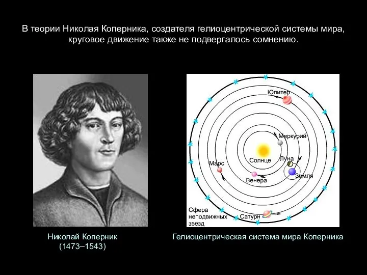 В теории Николая Коперника, создателя гелиоцентрической системы мира, круговое движение также не