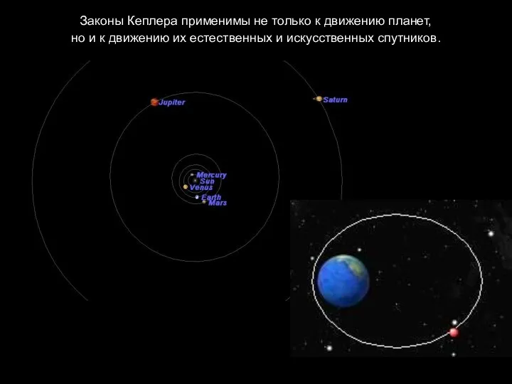 Законы Кеплера применимы не только к движению планет, но и к движению