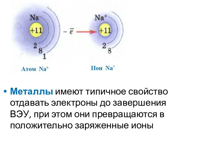 Металлы имеют типичное свойство отдавать электроны до завершения ВЭУ, при этом они
