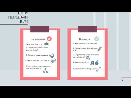 2. Инъекционное употребление ПАВ 3. Переливание крови, пересадка органов/тканей 1. Незащищенный половой