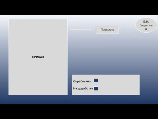 ПРИКАЗ Отработано На доработку Е.Н. Гаврилова Просмотр