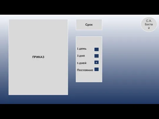 ПРИКАЗ Срок 1 день 3 дня 5 дней Постоянно + С.А. Баглай